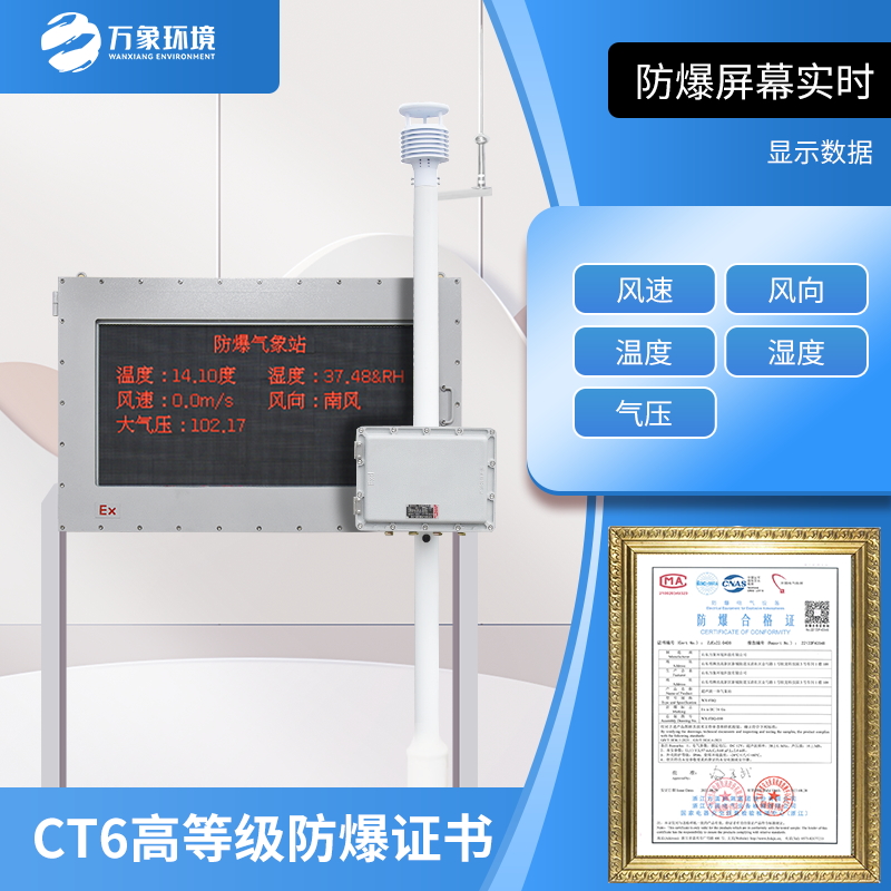 煤礦氣象觀測站