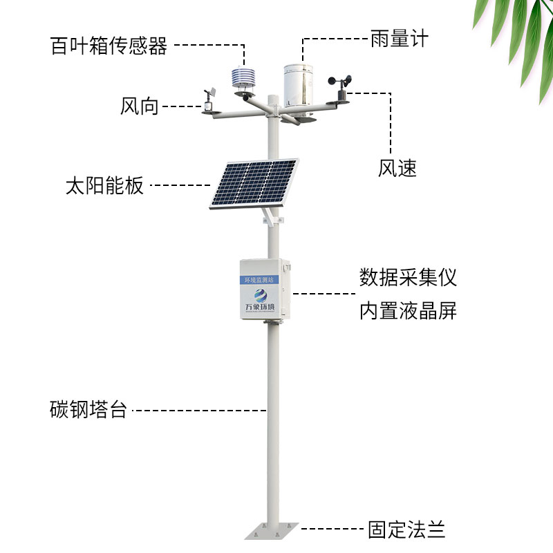 四要素農(nóng)業(yè)氣象站