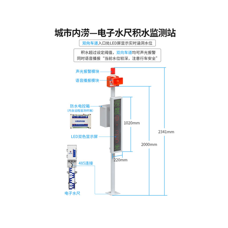 電子水尺積水監(jiān)測(cè)站